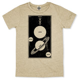 The Solar System Toddler Tee