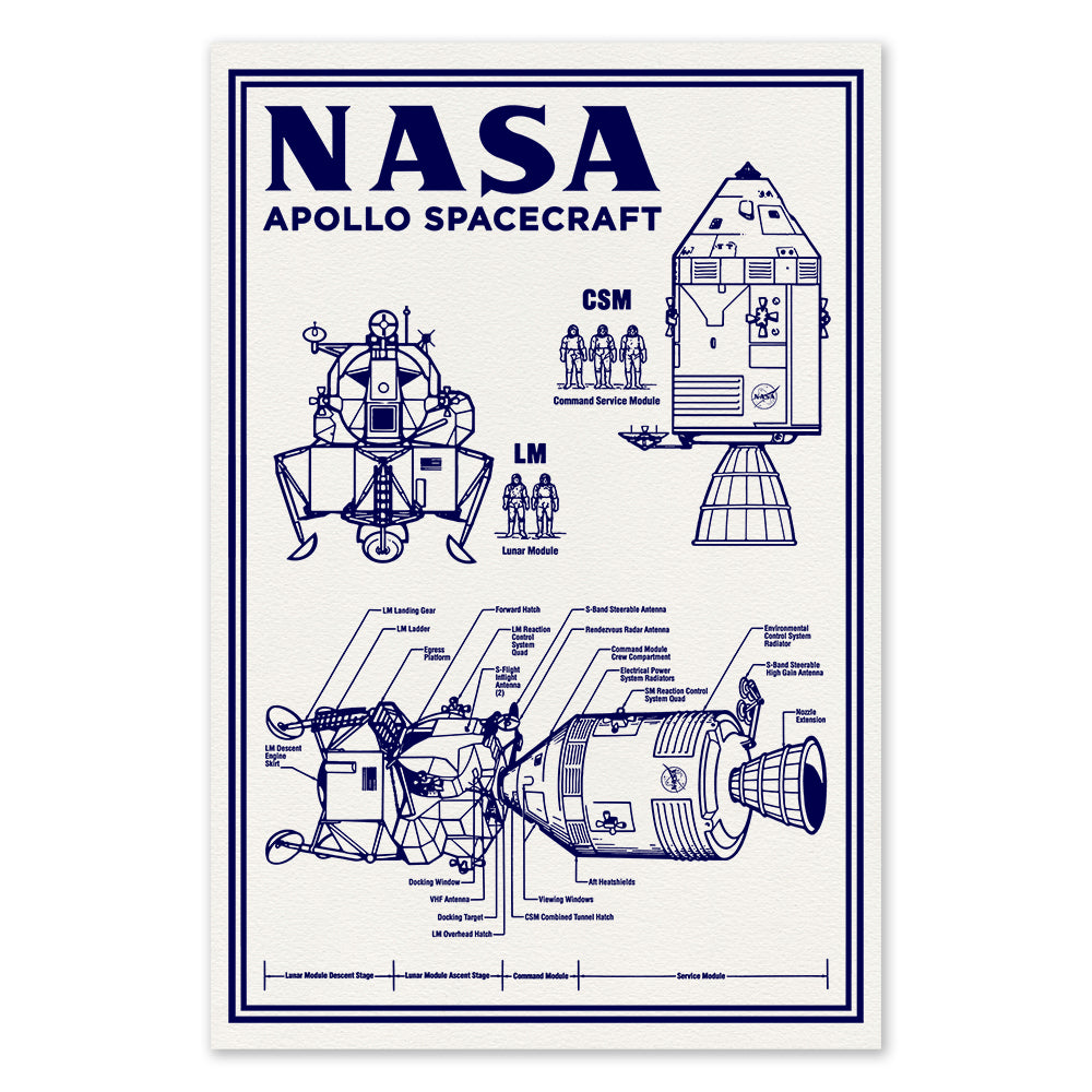 NASA Apollo Spacecraft Blueprint Screen Print